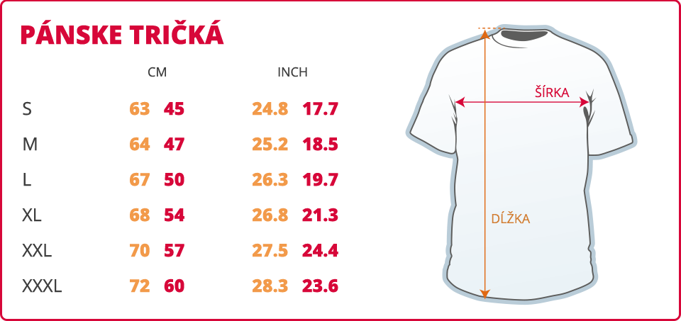 panske led tricka velkost